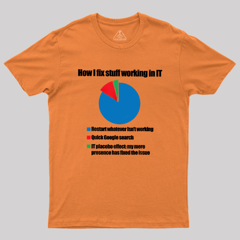 IT Tech Support Technology PI Chart Geek T-Shirt