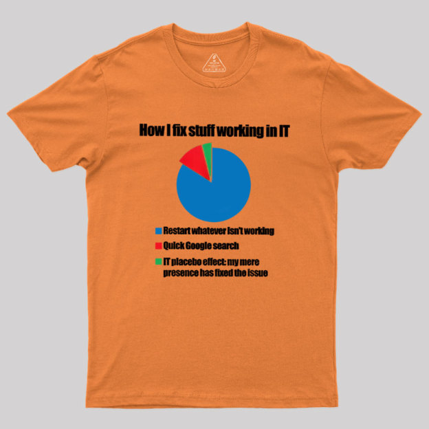 IT Tech Support Technology PI Chart Geek T-Shirt