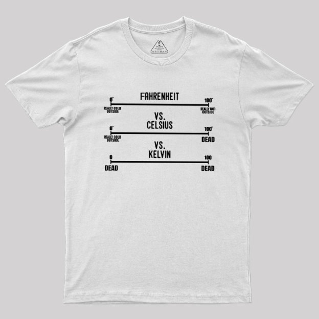 Fahrenheit Celsius Kelvin Temperature Geek T-Shirt