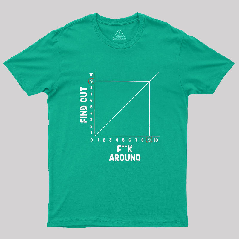 The Science Of F**king Around Geek T-Shirt