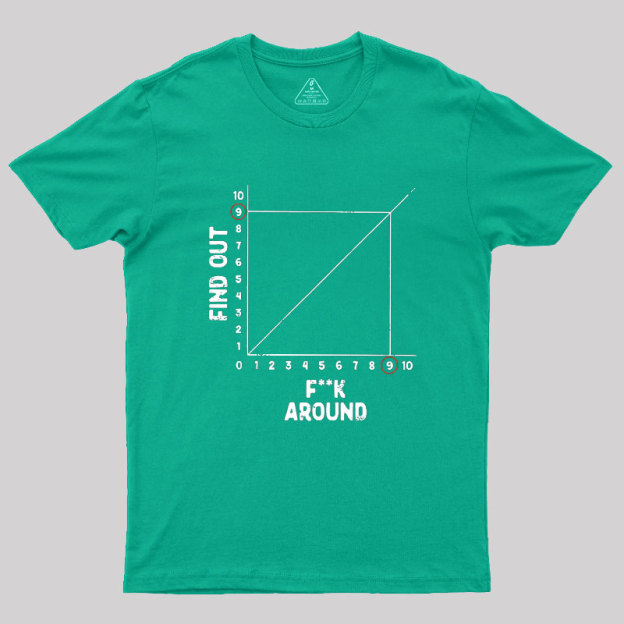 The Science Of F**king Around Geek T-Shirt