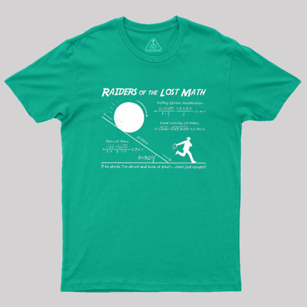 Raiders Of The Lost Math Geek T-Shirt