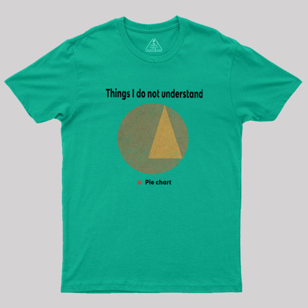 Things I dont Understand Geek T-Shirt