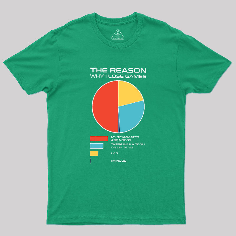 The Reason Why I Lose Games Geek T-Shirt
