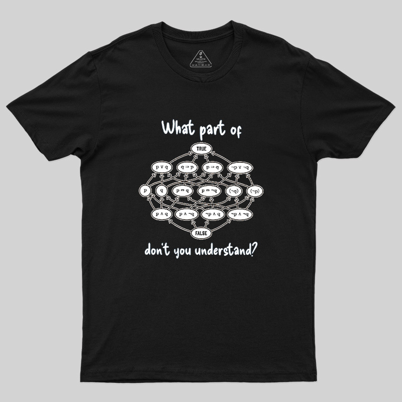 Computer Science Logic Diagram Geek T-Shirt