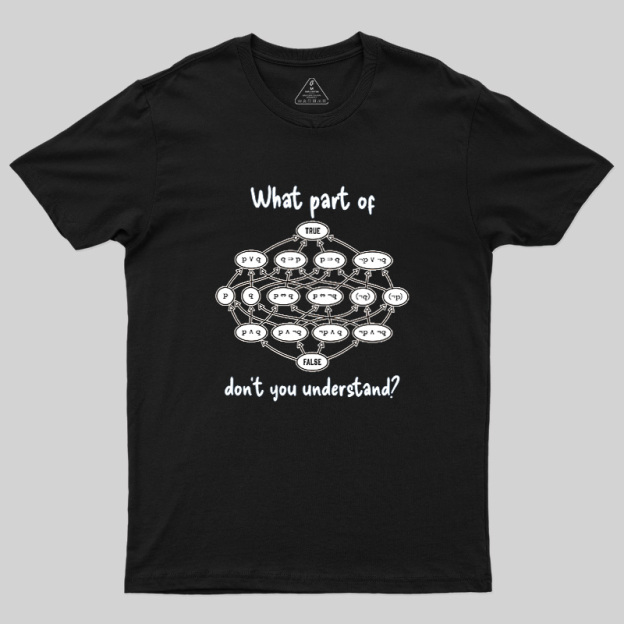 Computer Science Logic Diagram Geek T-Shirt