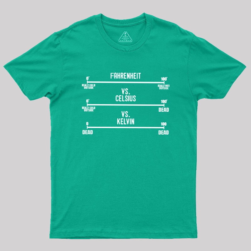 Fahrenheit Celsius Kelvin Temperature Geek T-Shirt
