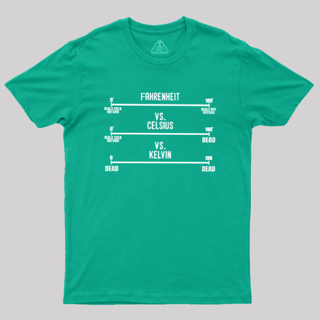 Fahrenheit Celsius Kelvin Temperature Geek T-Shirt