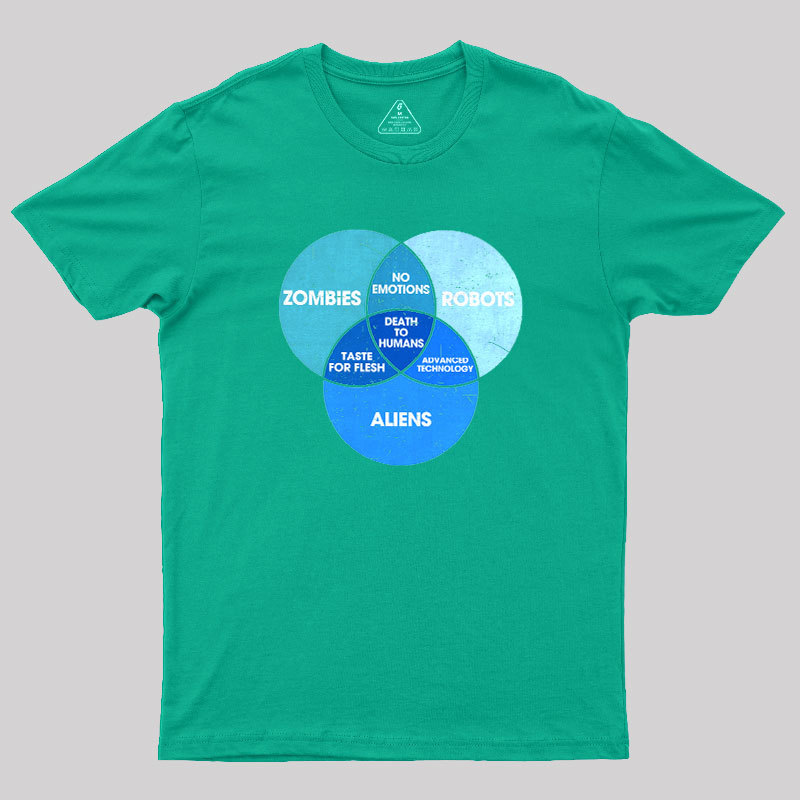 The Nightmare Intersection Geek T-Shirt