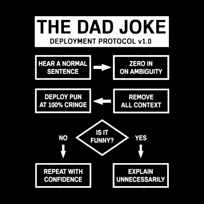 Dad Jokes Deployment Protocol Geek T-Shirt