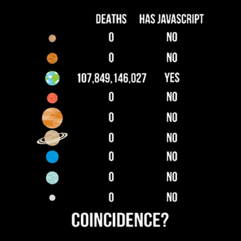 Funny JavaScript Geek T-Shirt