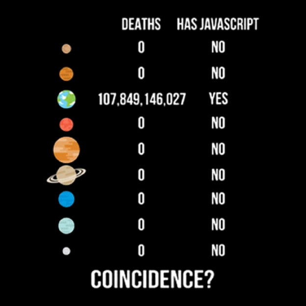 Funny JavaScript Geek T-Shirt