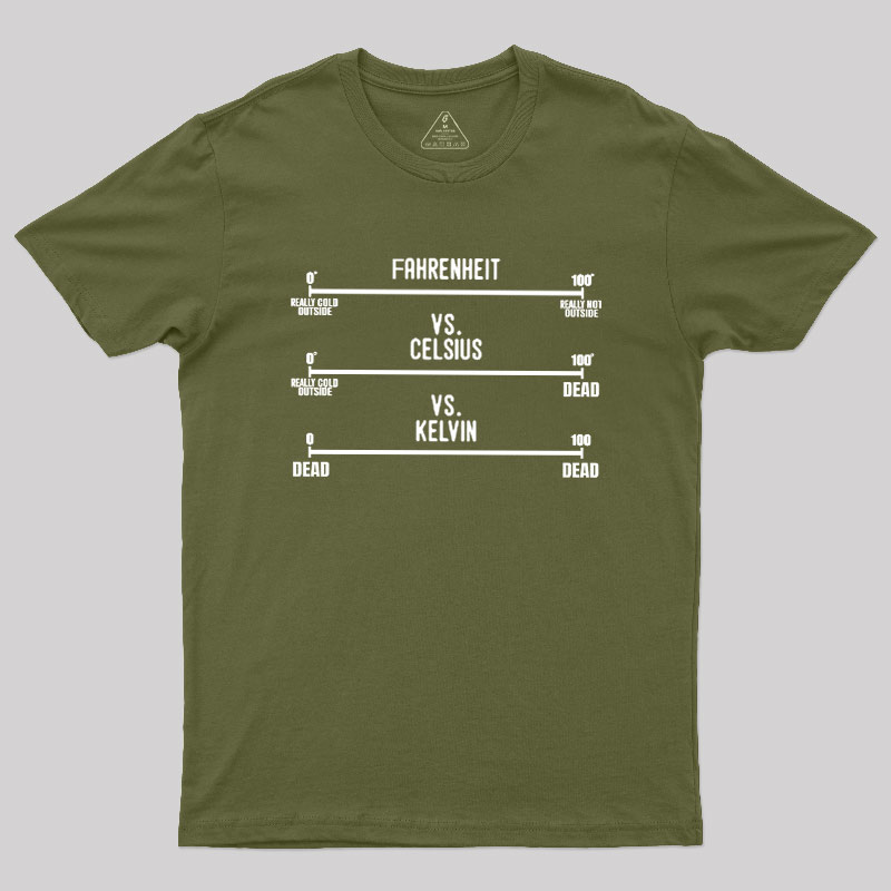 Fahrenheit Celsius Kelvin Temperature Geek T-Shirt