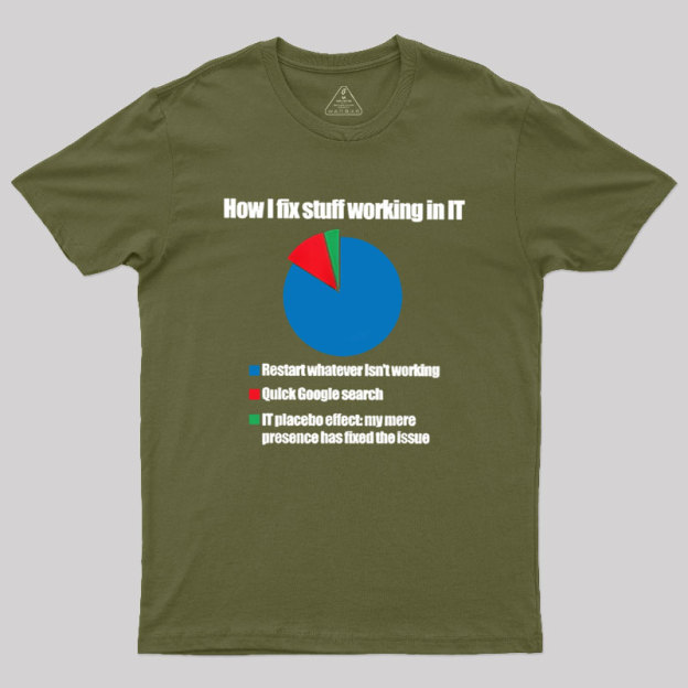 IT Tech Support Technology PI Chart Geek T-Shirt