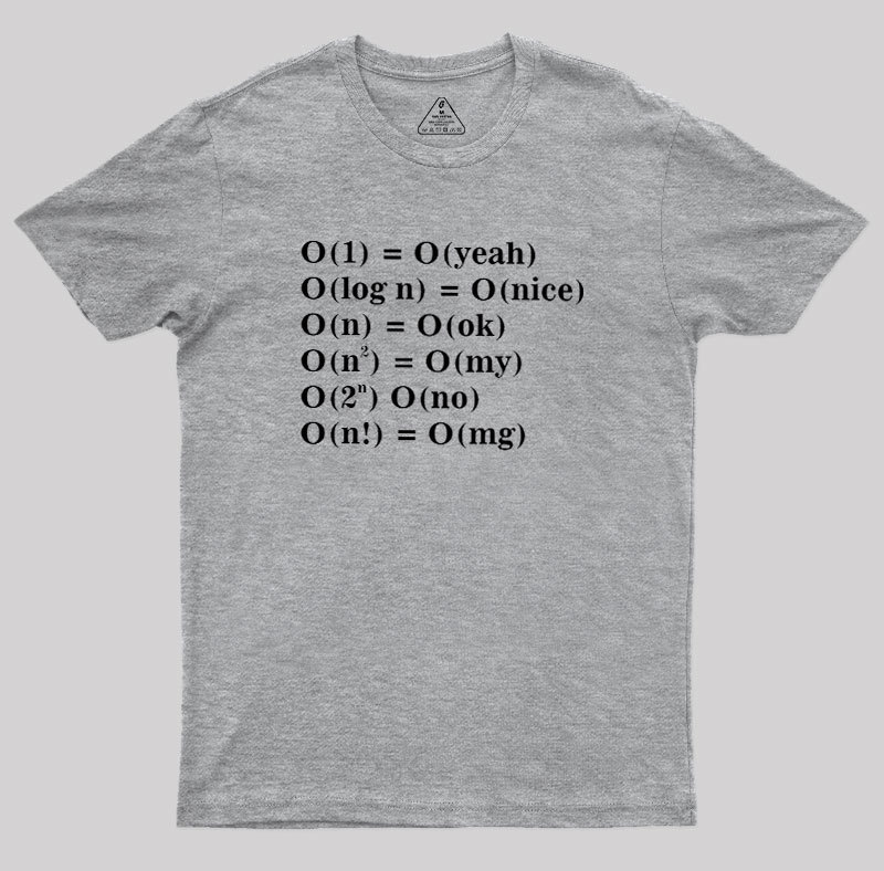 Alternative Big O Notation Geek T-Shirt