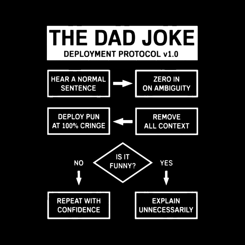 Dad Jokes Cringe Deployment Protocol Geek T-Shirt