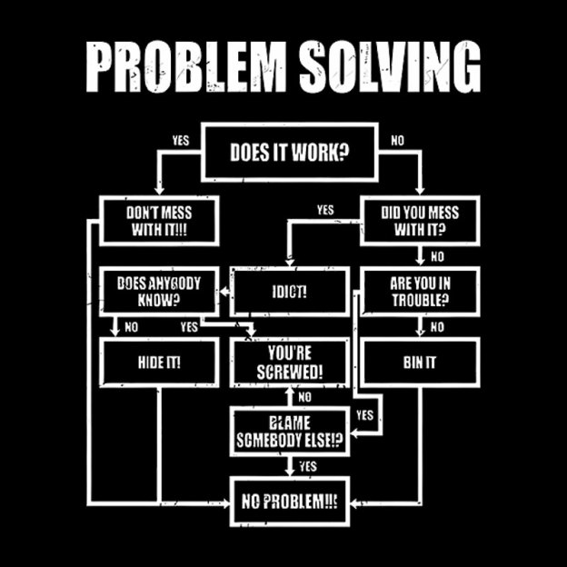 Men Problem Solving Geek T-Shirt