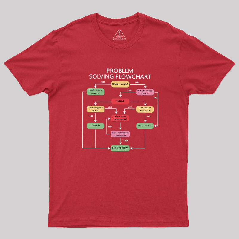 Problem Solving Flowchart Geek T-Shirt