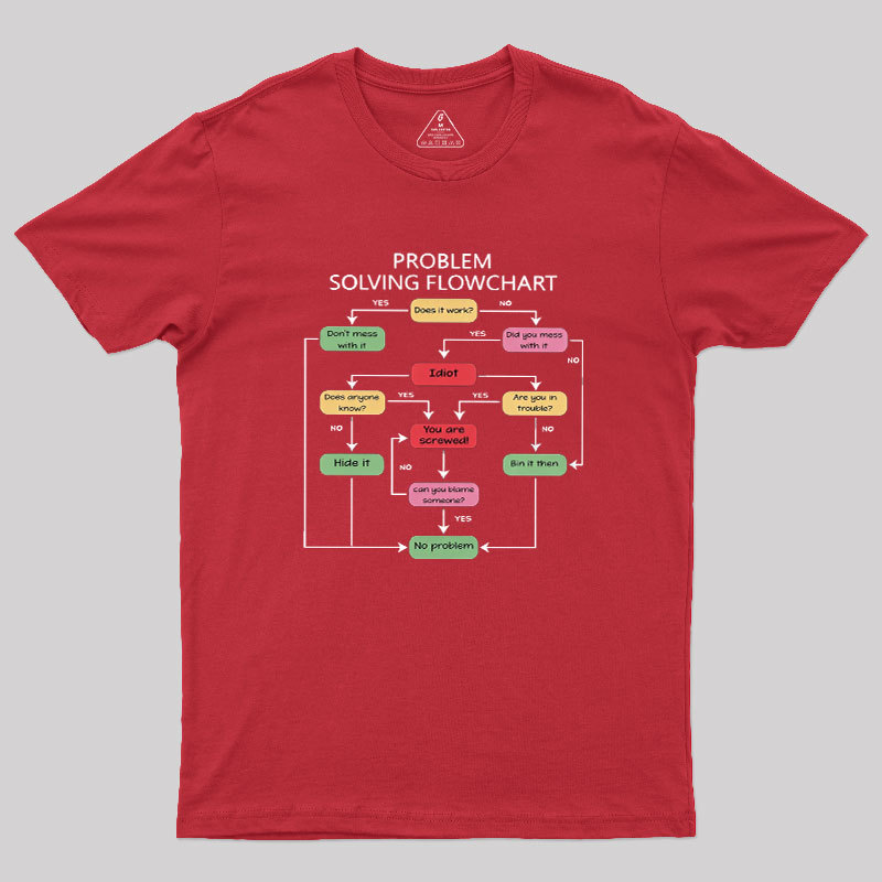 Problem Solving Flowchart Geek T-Shirt
