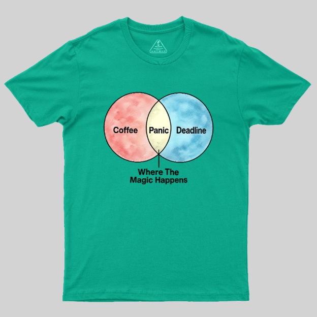 Where The Magic Happens Geek T-Shirt