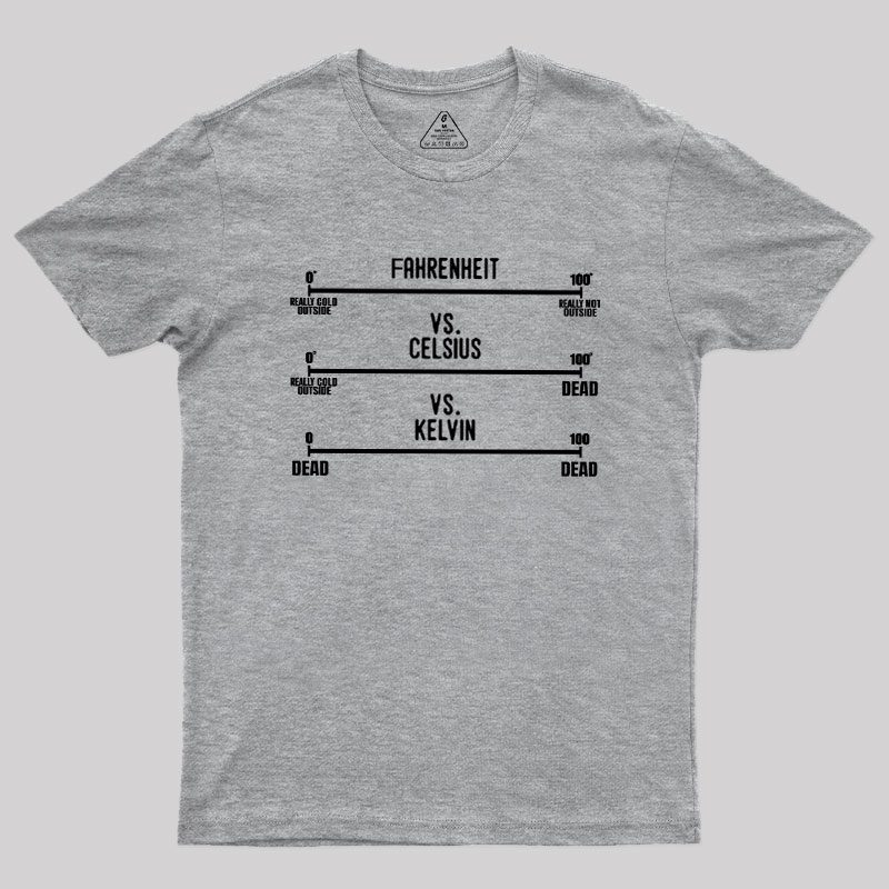 Fahrenheit Celsius Kelvin Temperature Geek T-Shirt