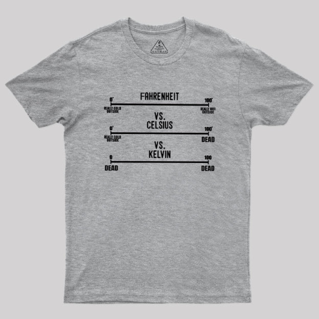Fahrenheit Celsius Kelvin Temperature Geek T-Shirt