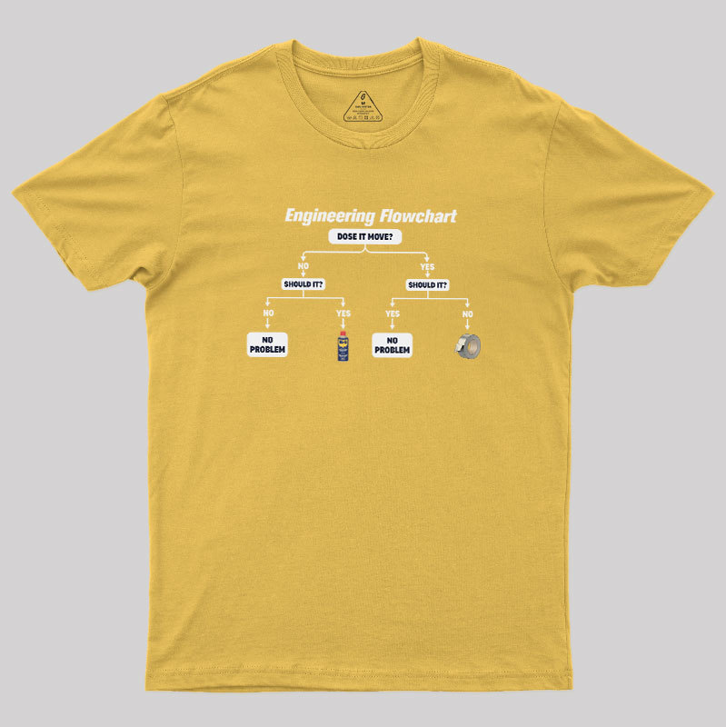 Engineer��s Problem-Solving Guide Geek T-Shirt
