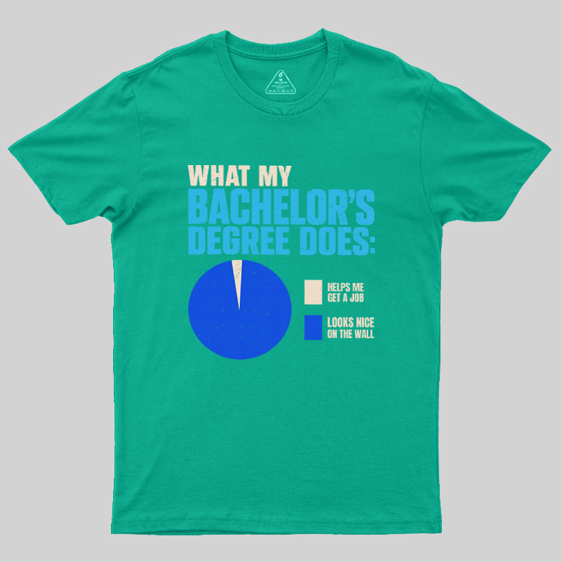 What My Bachelor's Degree Does Geek T-Shirt