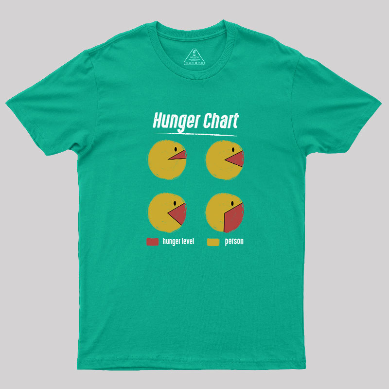 Hunger Chart Geek T-Shirt