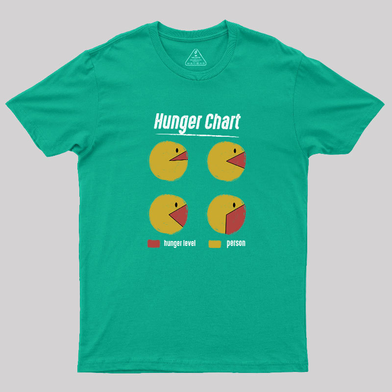 Hunger Chart Geek T-Shirt
