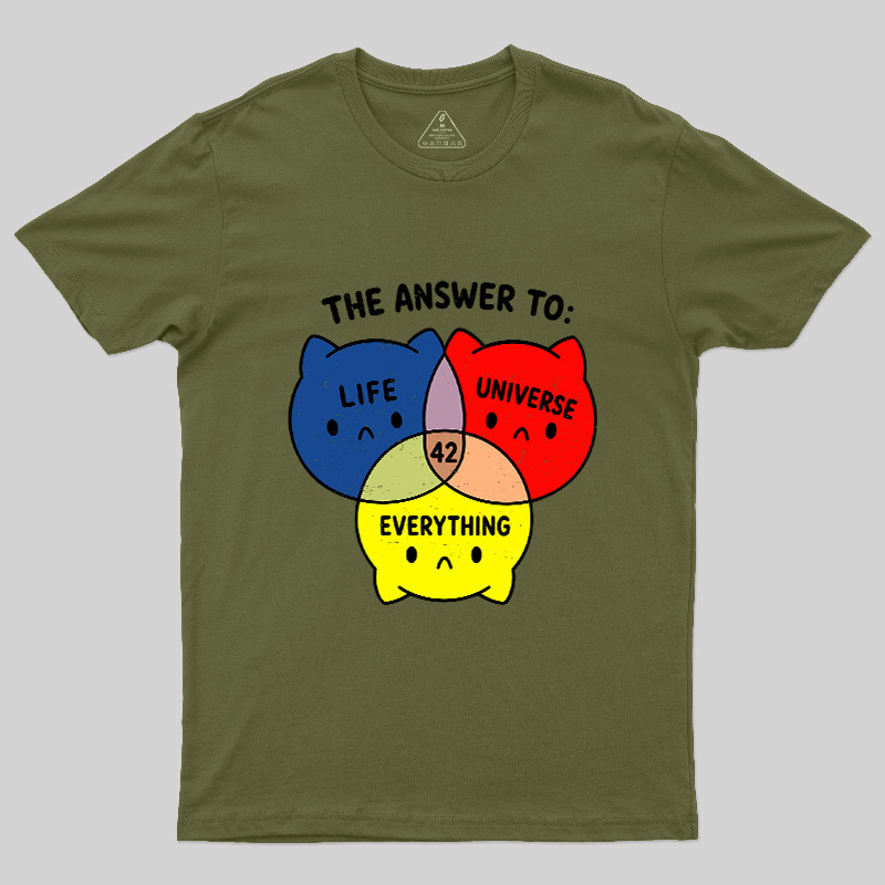 The Answer To Everything 42 Geek T-Shirt