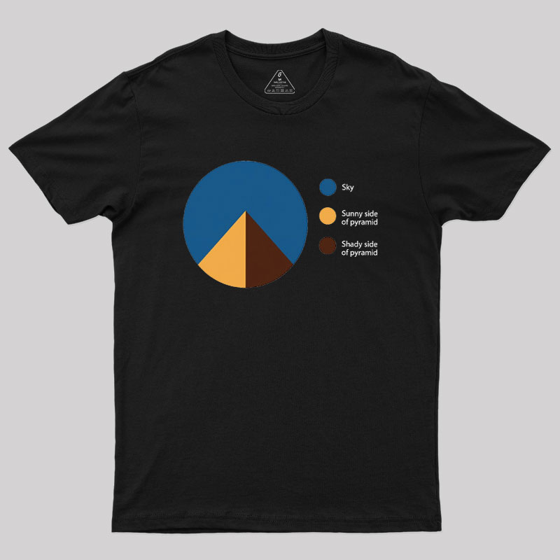 Pyramid Pie Chart Geek T-Shirt