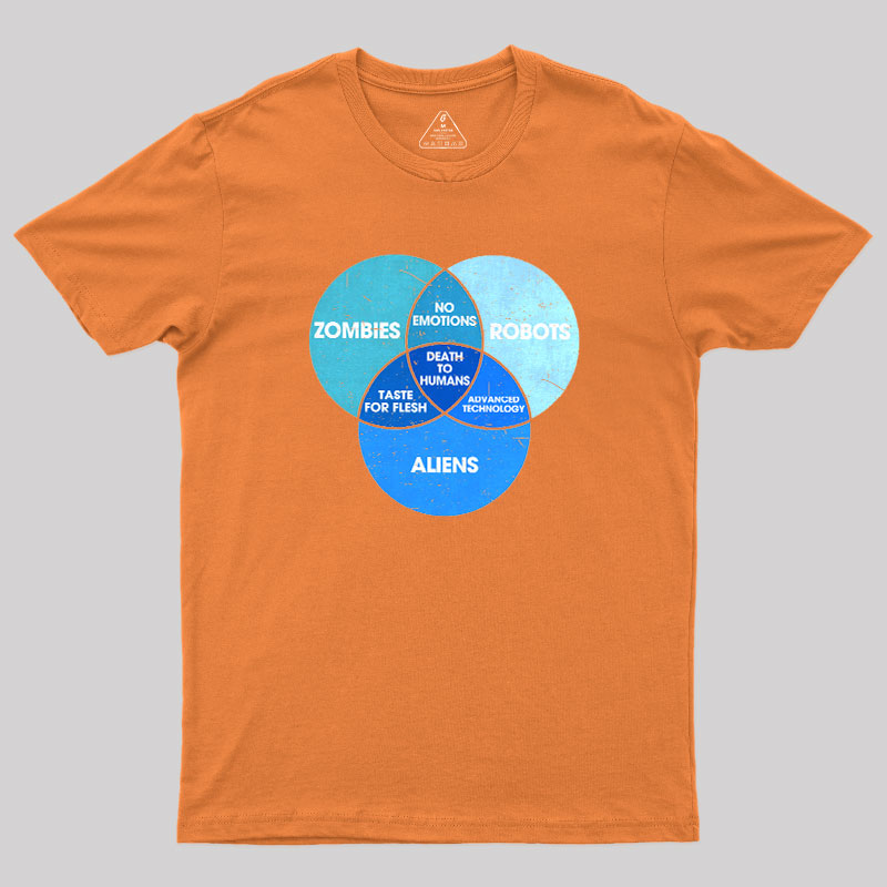 The Nightmare Intersection Geek T-Shirt