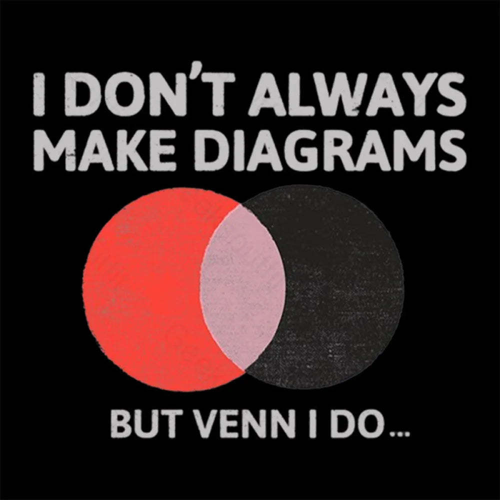 A Mathematical Meme Nerd T-Shirt