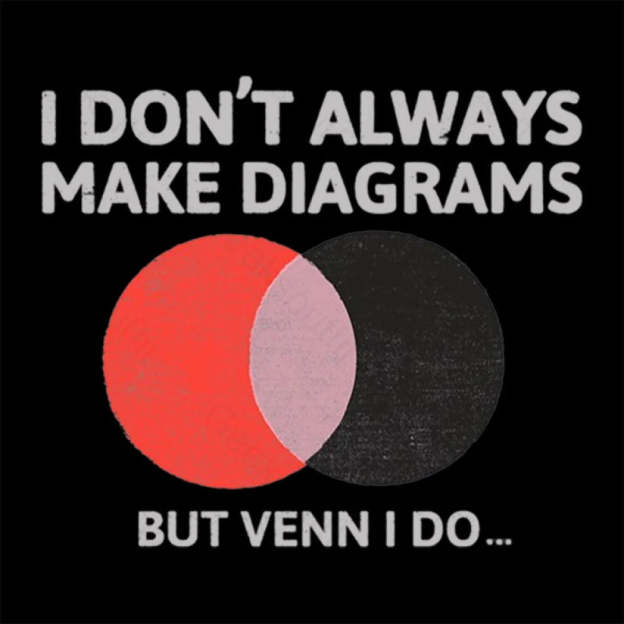 A Mathematical Meme Nerd T-Shirt