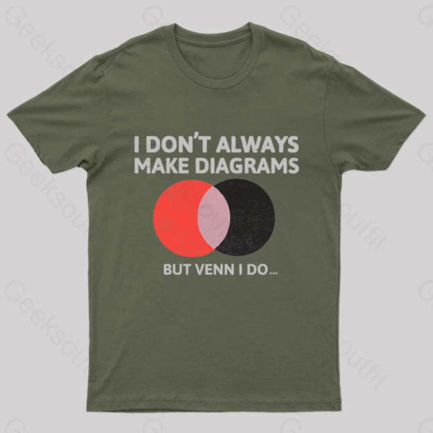 A Mathematical Meme Nerd T-Shirt Army Green / S