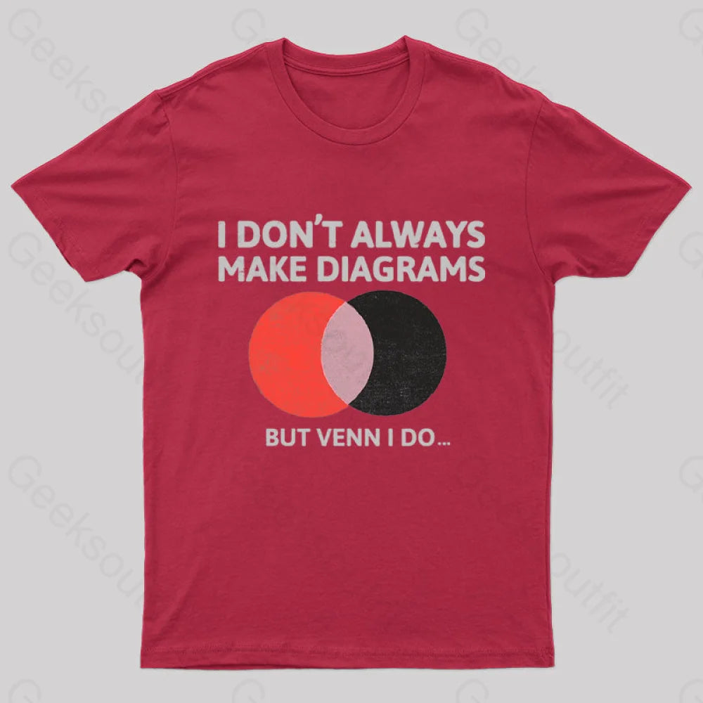 A Mathematical Meme Nerd T-Shirt Red / S