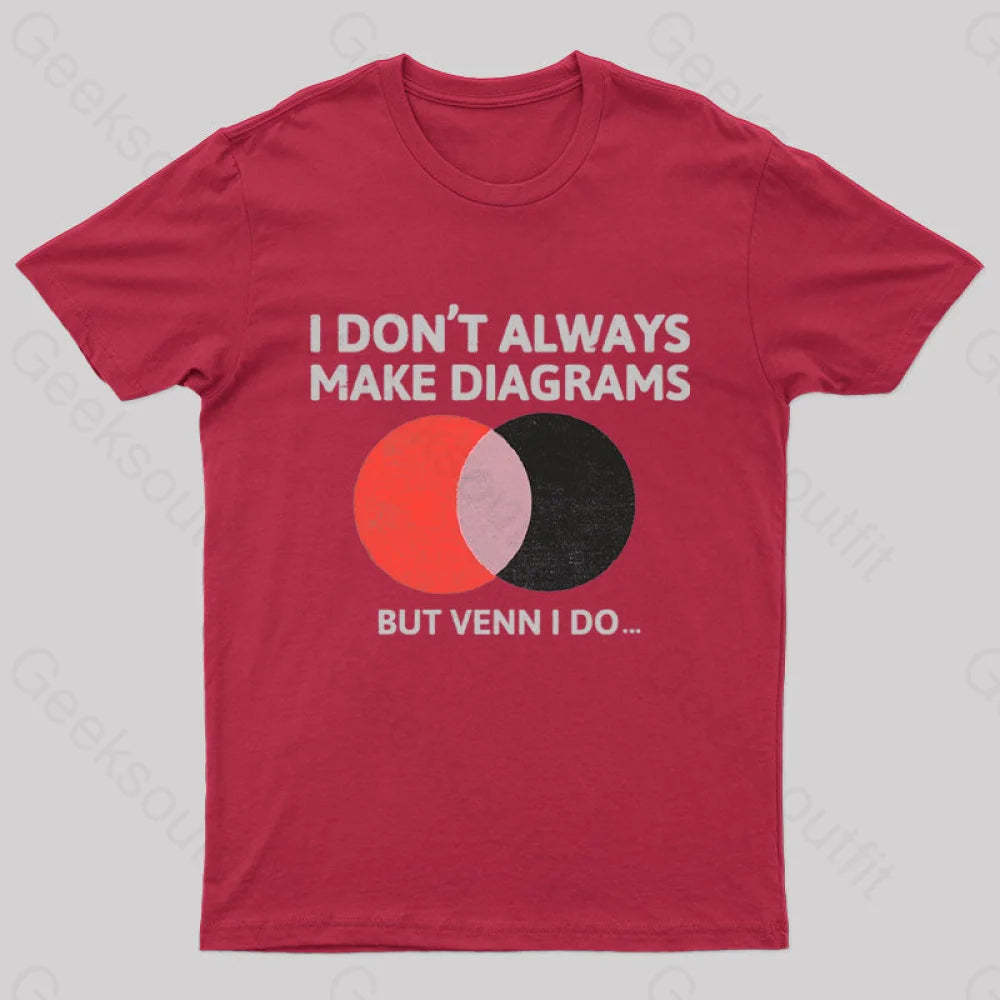 A Mathematical Meme Nerd T-Shirt Red / S