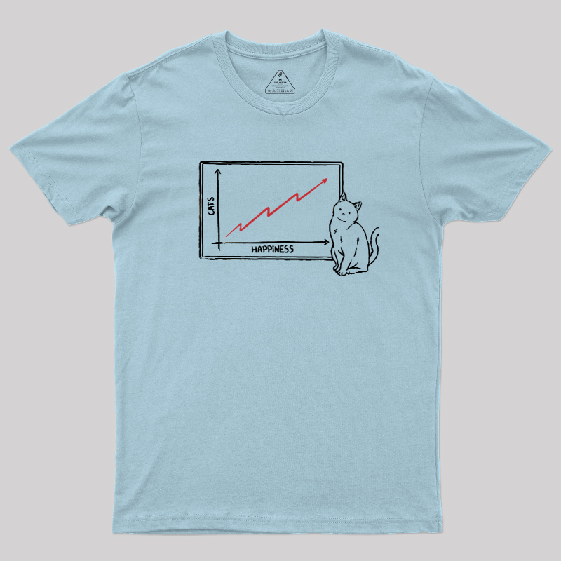 Happiness and Cats Graph Geek T-Shirt