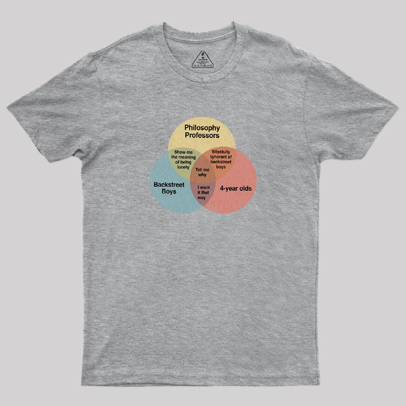 Tell Me Why Geek T-Shirt