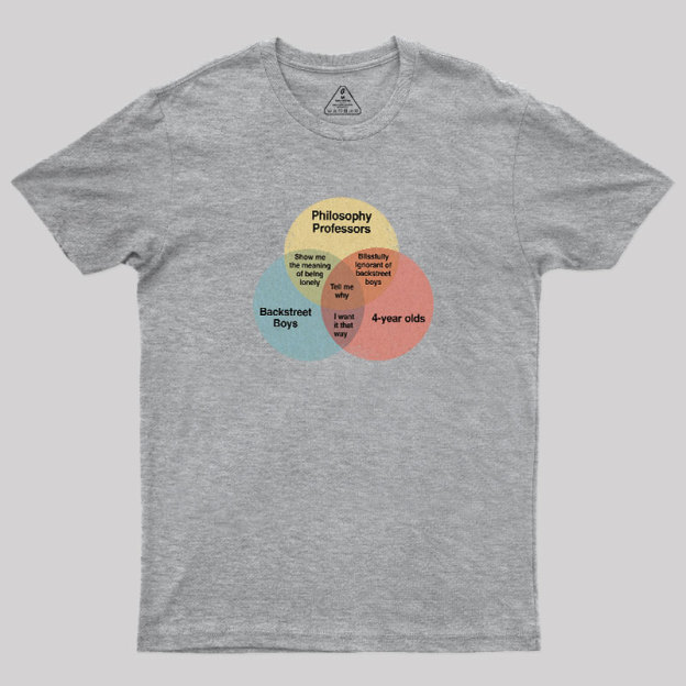 Tell Me Why Geek T-Shirt