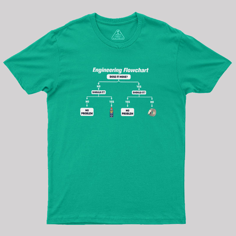 Engineer��s Problem-Solving Guide Geek T-Shirt