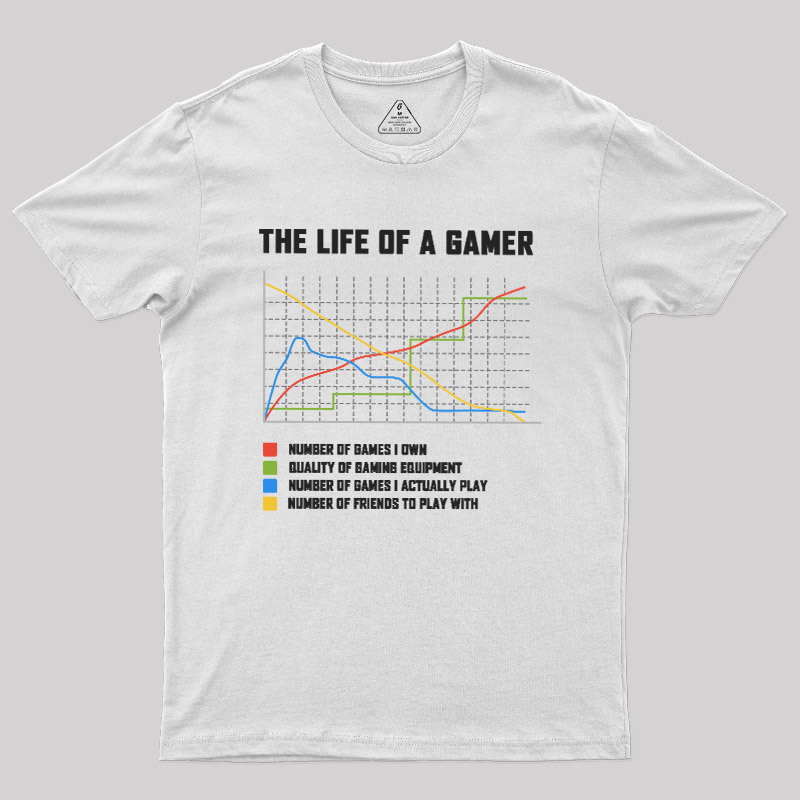 The Life Of A Gamer Geek T-Shirt