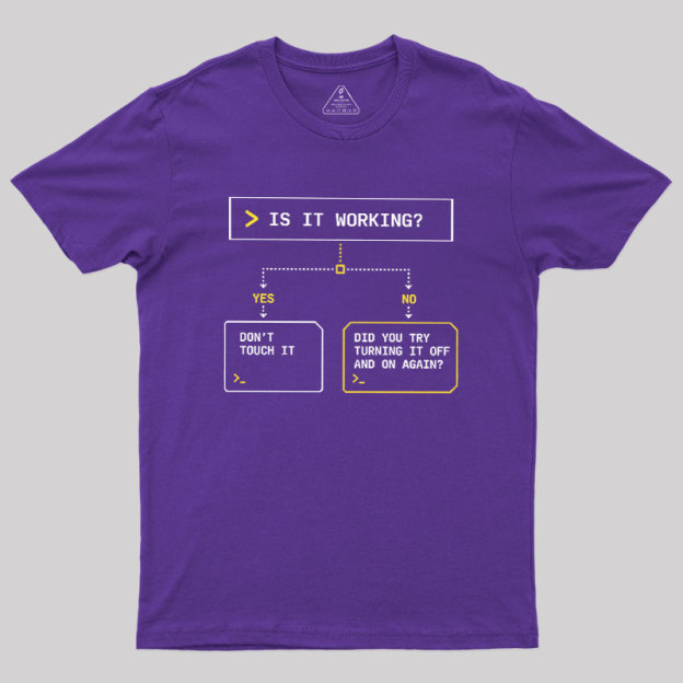 Is It Work Funny Flowchart Geek T-Shirt