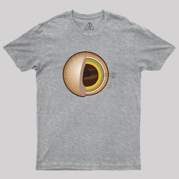 Burger��s Inner Core Geek T-Shirt