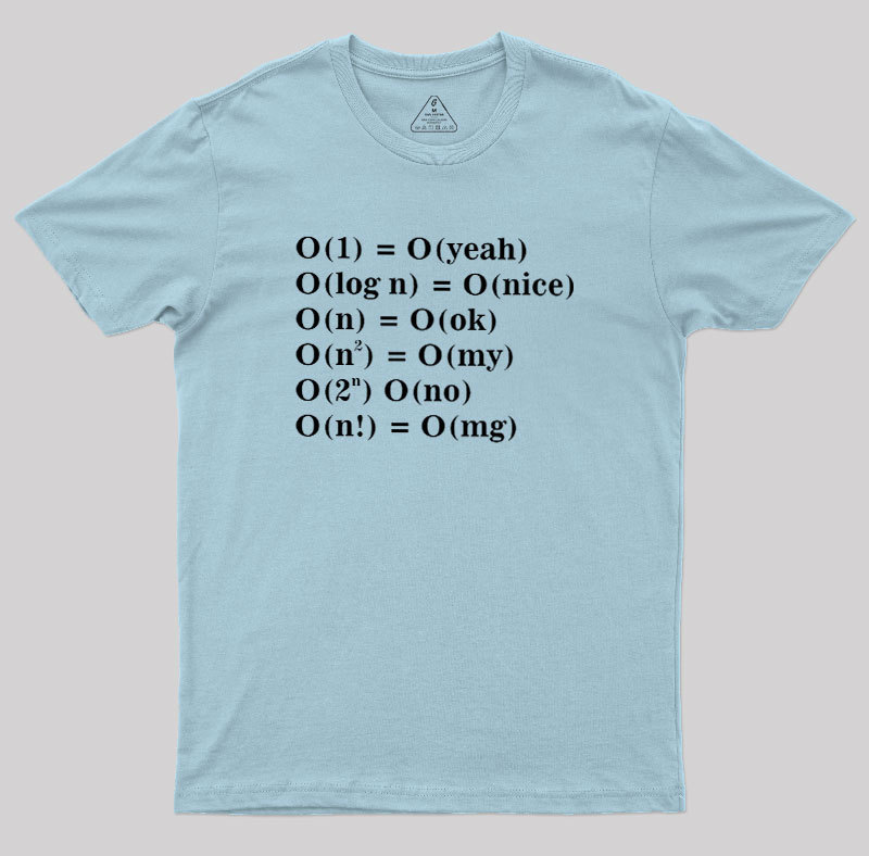 Alternative Big O Notation Geek T-Shirt