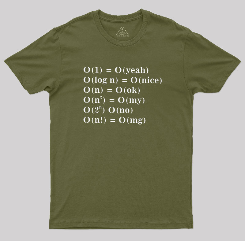 Alternative Big O Notation Geek T-Shirt