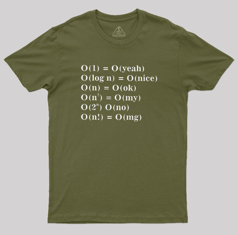 Alternative Big O Notation Geek T-Shirt