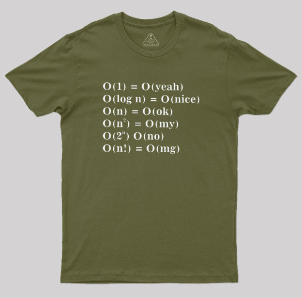 Alternative Big O Notation Geek T-Shirt