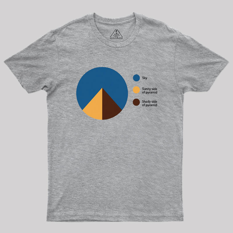 Pyramid Pie Chart Geek T-Shirt